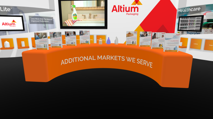 State of the art plastic bottles from Altium now in full 3D